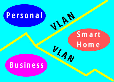 VLANs for a Smart Home